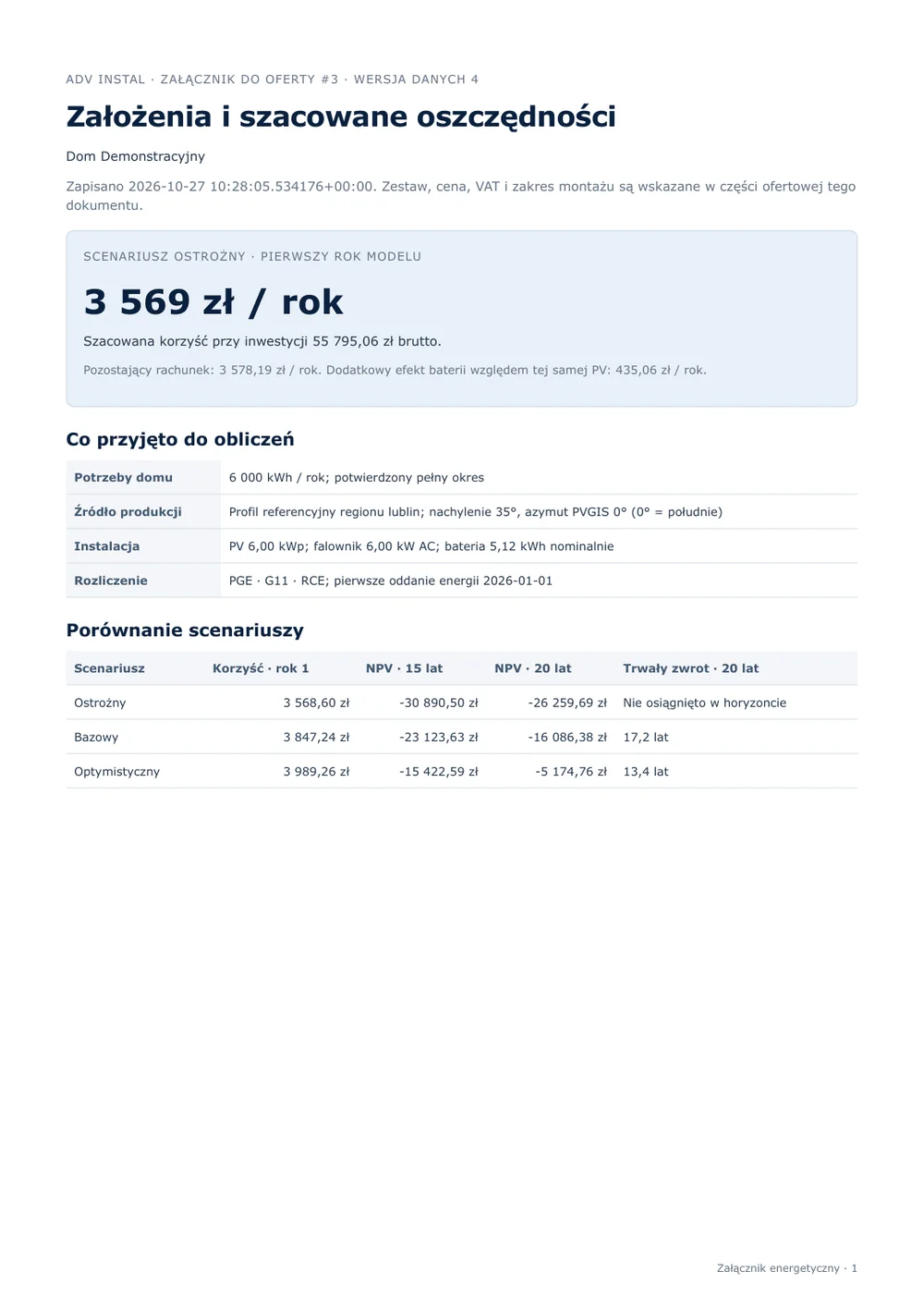 Załącznik do oferty PDF: założenia i szacowane oszczędności w trzech scenariuszach