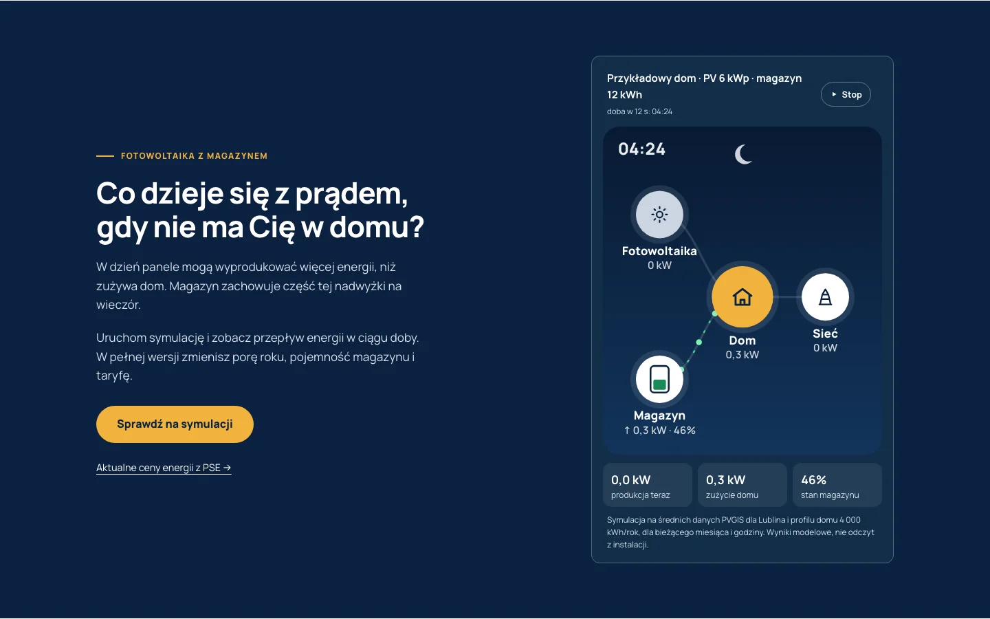 Symulacja na stronie ADV INSTAL: przepływ energii między panelami, magazynem, domem i siecią