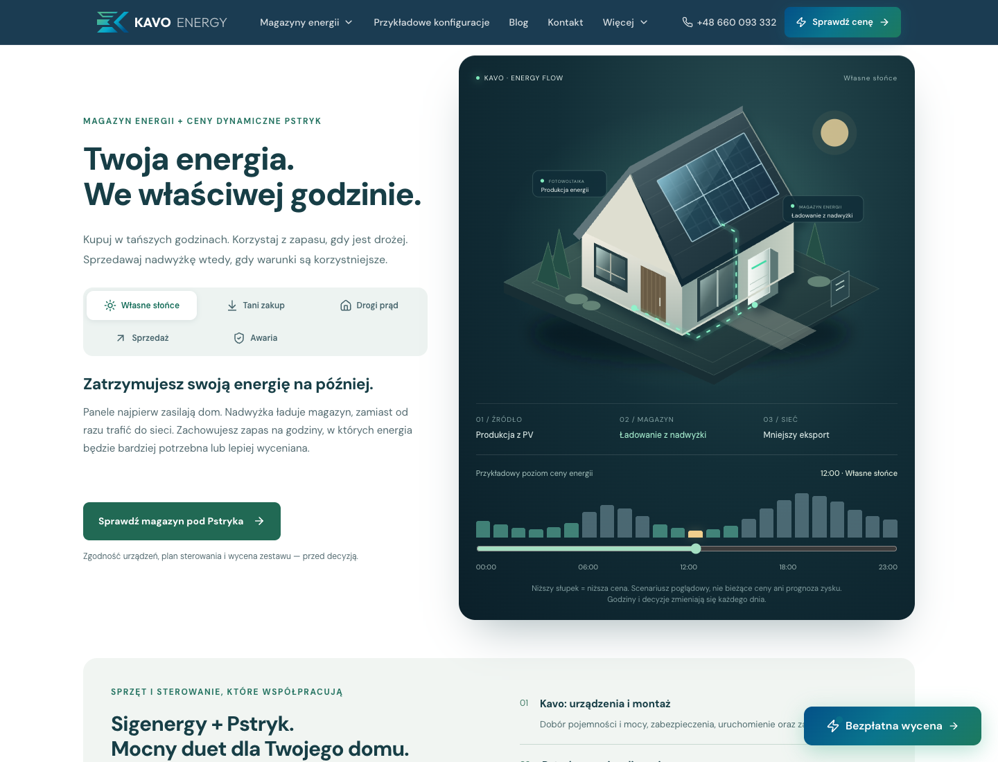 Kavo Energy — interaktywna prezentacja scenariuszy energii