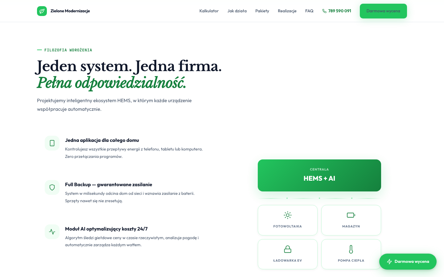 Zielone Modernizacje — publiczny schemat ekosystemu HEMS
