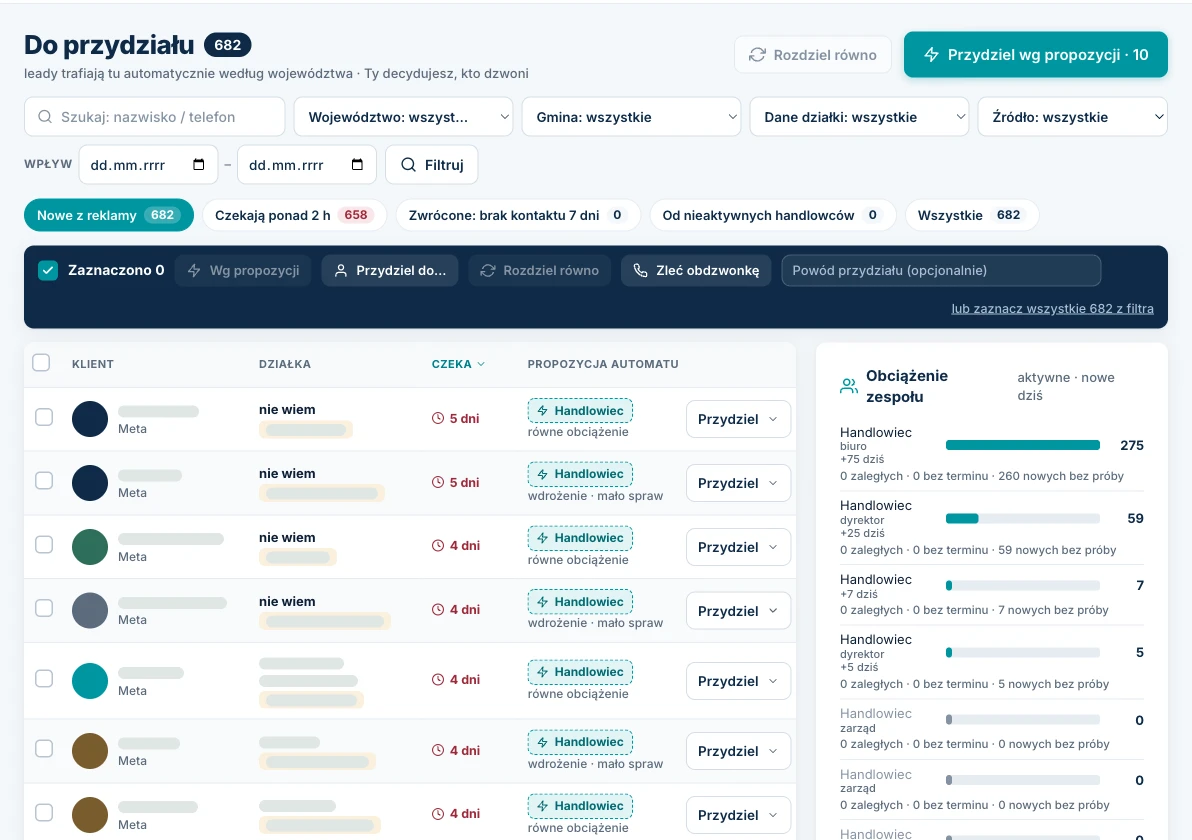 CRM Signal Mobile — kolejka Do przydziału z propozycją handlowca od automatu i obciążeniem zespołu